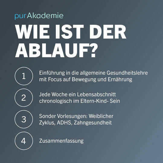 Wie ist der Ablauf - Eltern-Kind-Coach Ausbildung von pur-life #dauer_3-monate