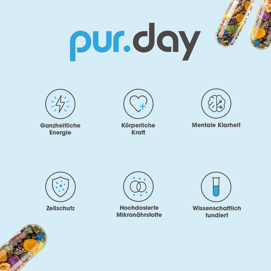 pur.DAY Caps von pur-life - Vorteile #inhalt_1110-kapseln-1148g