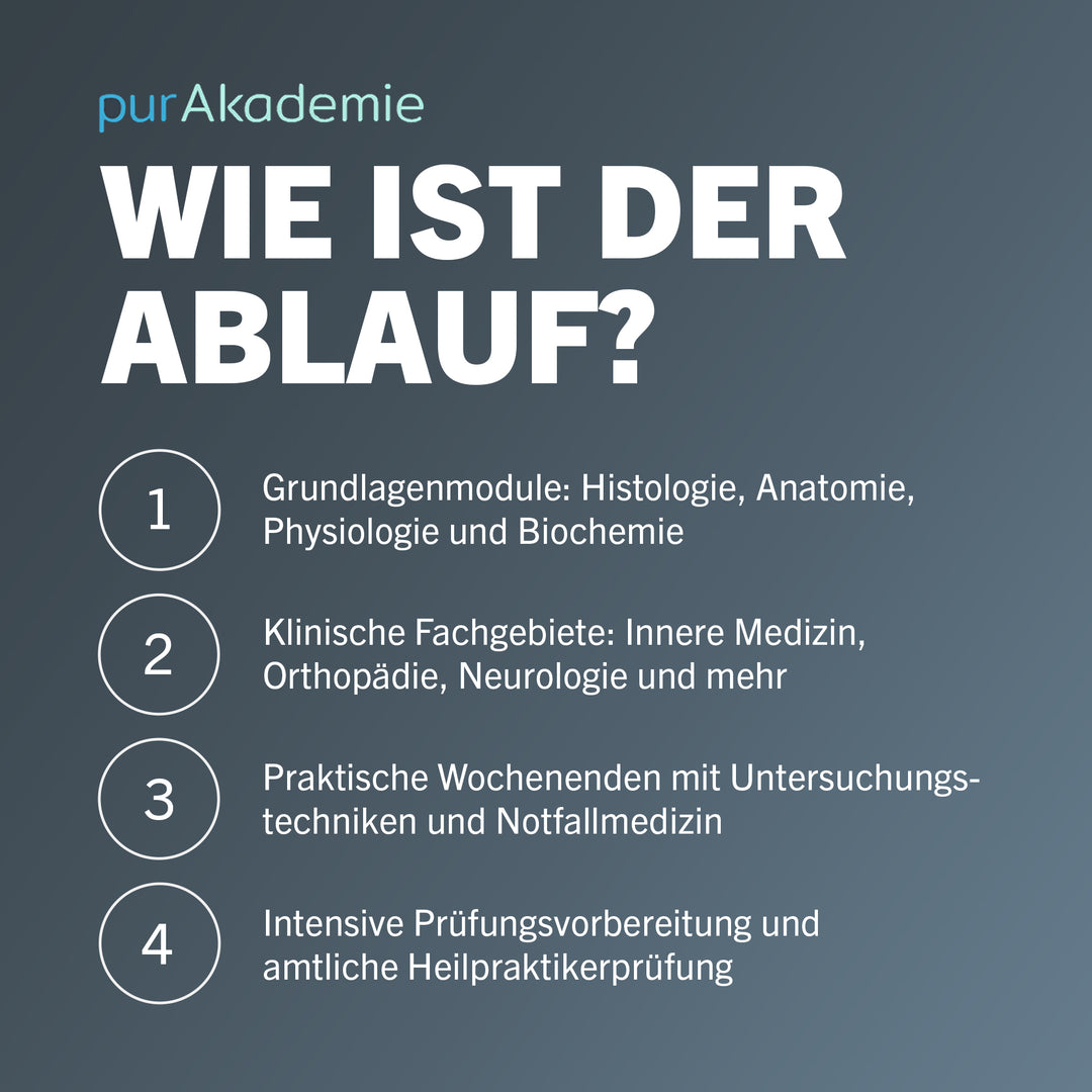 Heilpraktiker-Ausbildung von pur-life - Ablauf - #dauer_2-jahre-24-monate