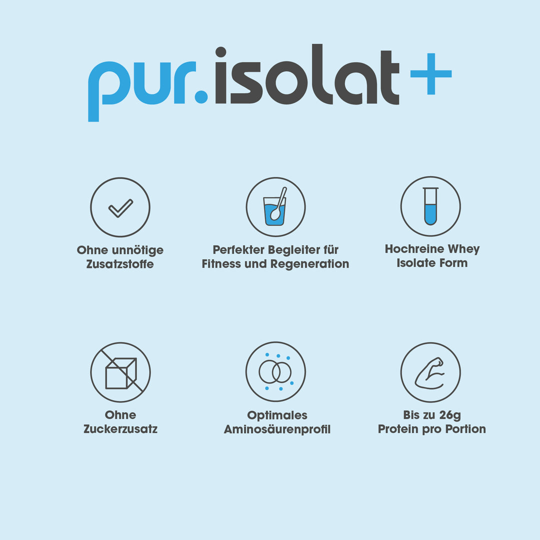 pur Whey Isolate Neutral - Benefits #geschmack_neutral