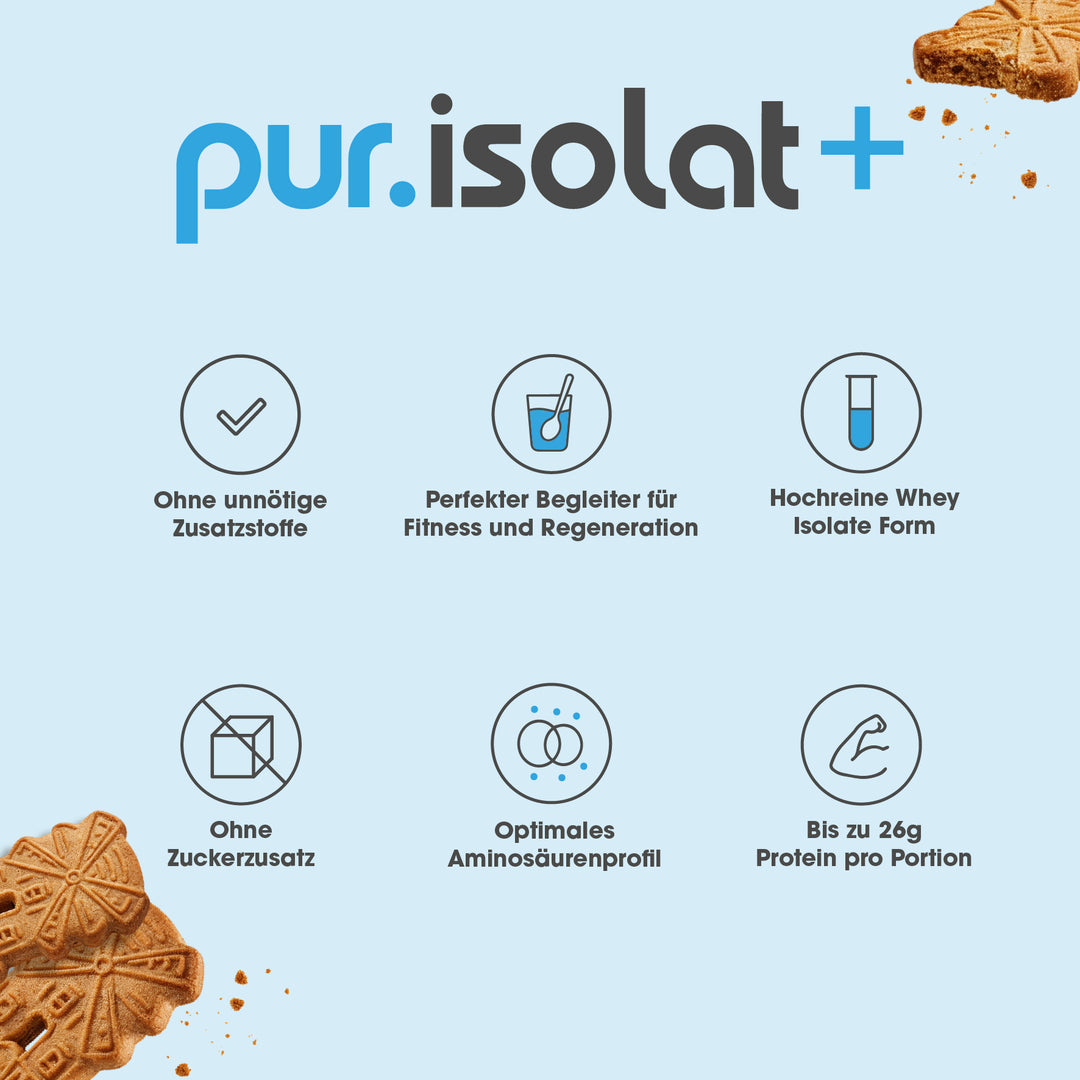 pur Whey Isolate Spekulatius - Benefits #geschmack_spekulatius